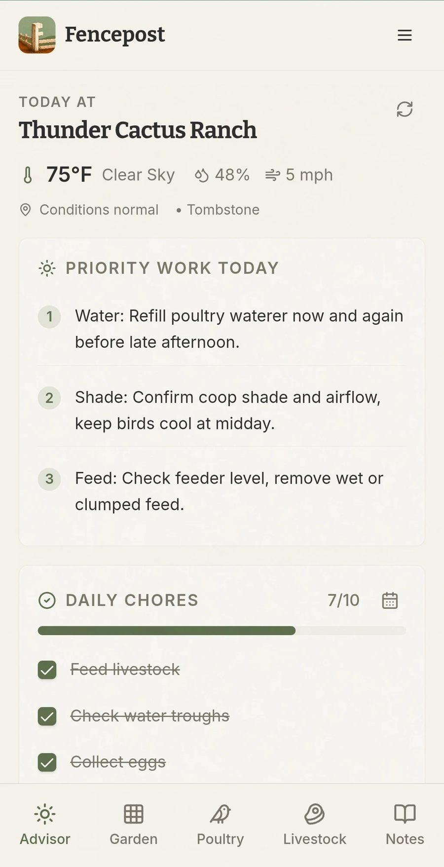 Fencepost Advisor — Thunder Cactus Ranch daily overview with 75°F weather, priority work, and daily chores